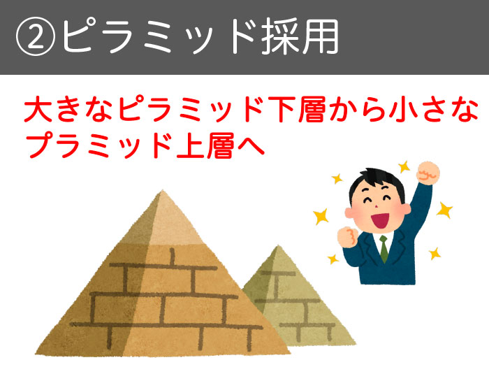 ②ピラミッド採用