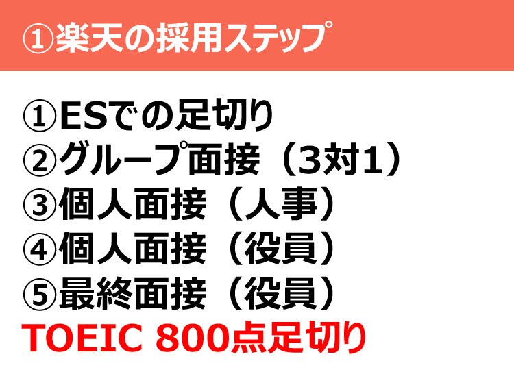 元楽天が暴露します 採用基準はたった5つ 新卒内定の極意を伝授 ダニエルの一言ニュース