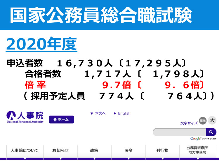 大学ランキング 国家公務員 総合職 合格者数別の大学ランキング ダニエルの一言ニュース