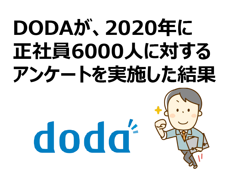 DODAが、2020年に正社員6000人に対するアンケートを実施した結果