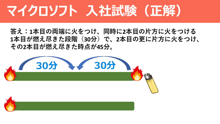 超難問 99 の人が間違えた有名企業の入社試験問題 マイクロソフト編 Iqテスト 脳トレ ダニエルの一言ニュース