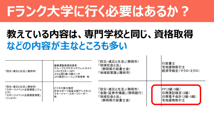 Fランク大学がなぜ存在するのか 大学の変遷とその闇 授業内容や就職 ダニエルの一言ニュース