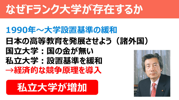 Fランク大学がなぜ存在するのか 大学の変遷とその闇 授業内容や就職 ダニエルの一言ニュース